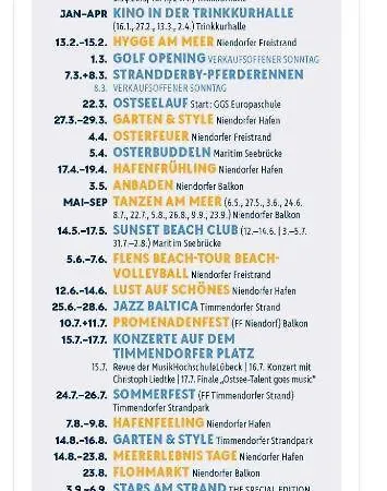 Sunnyside 95 * Timmendorfer Strand